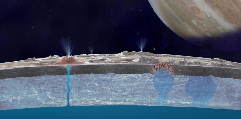 NASA представило инструменты для исследования ледяных планет