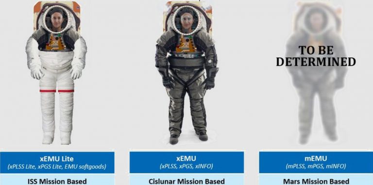У NASA не хватает скафандров на всех астронавтов