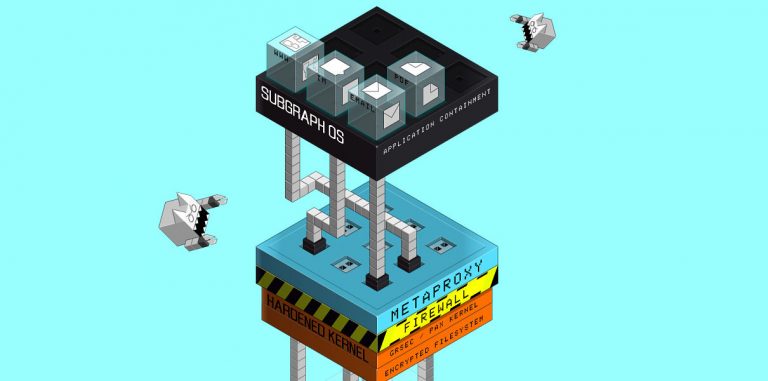 Subgraph OS: защищенная операционная система будущего