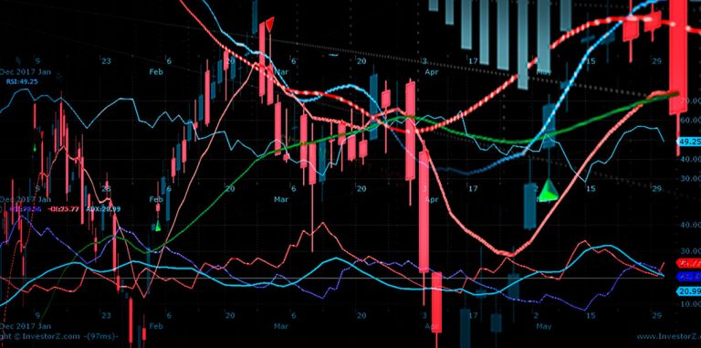 JPMorgan: «Велика вероятность, что курс биткойна упадет вдвое»
