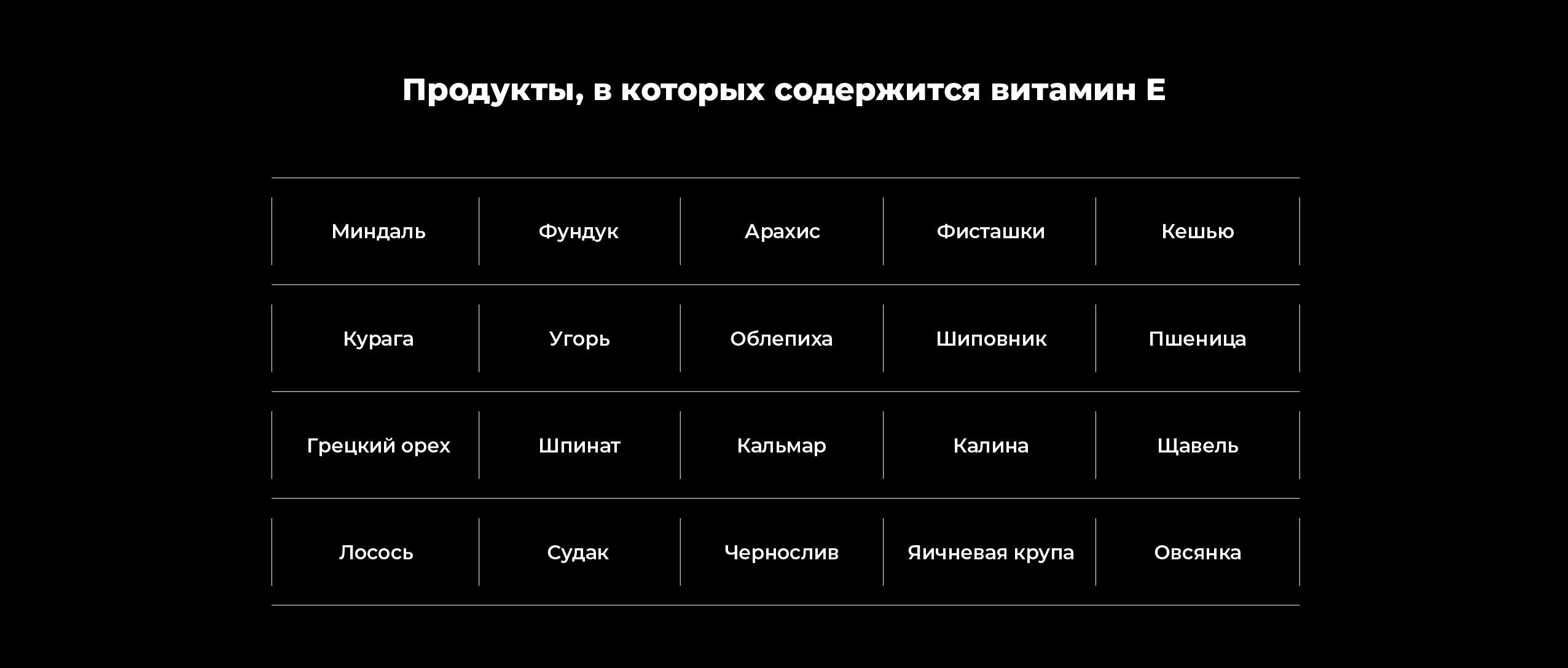 Эксперт: в России не запрещали сахарозаменитель из стевии - Афиша Daily