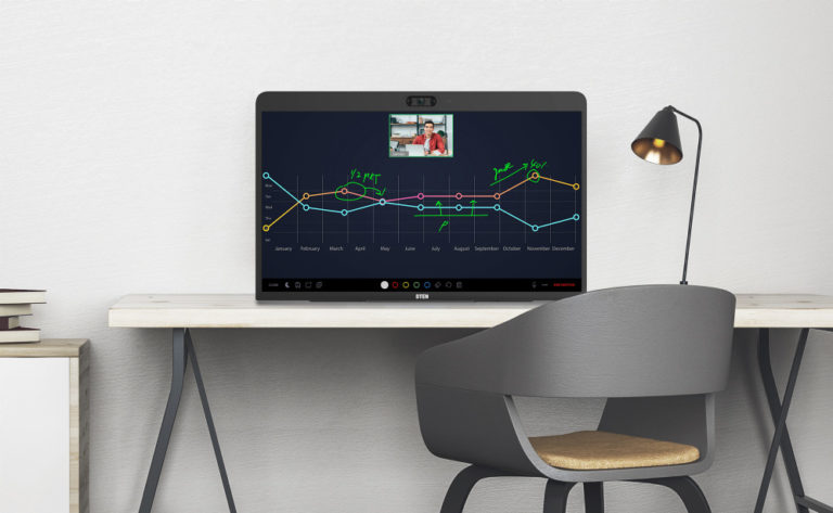 Посмотрите на новый гаджет от Zoom специально для удаленщиков за $599