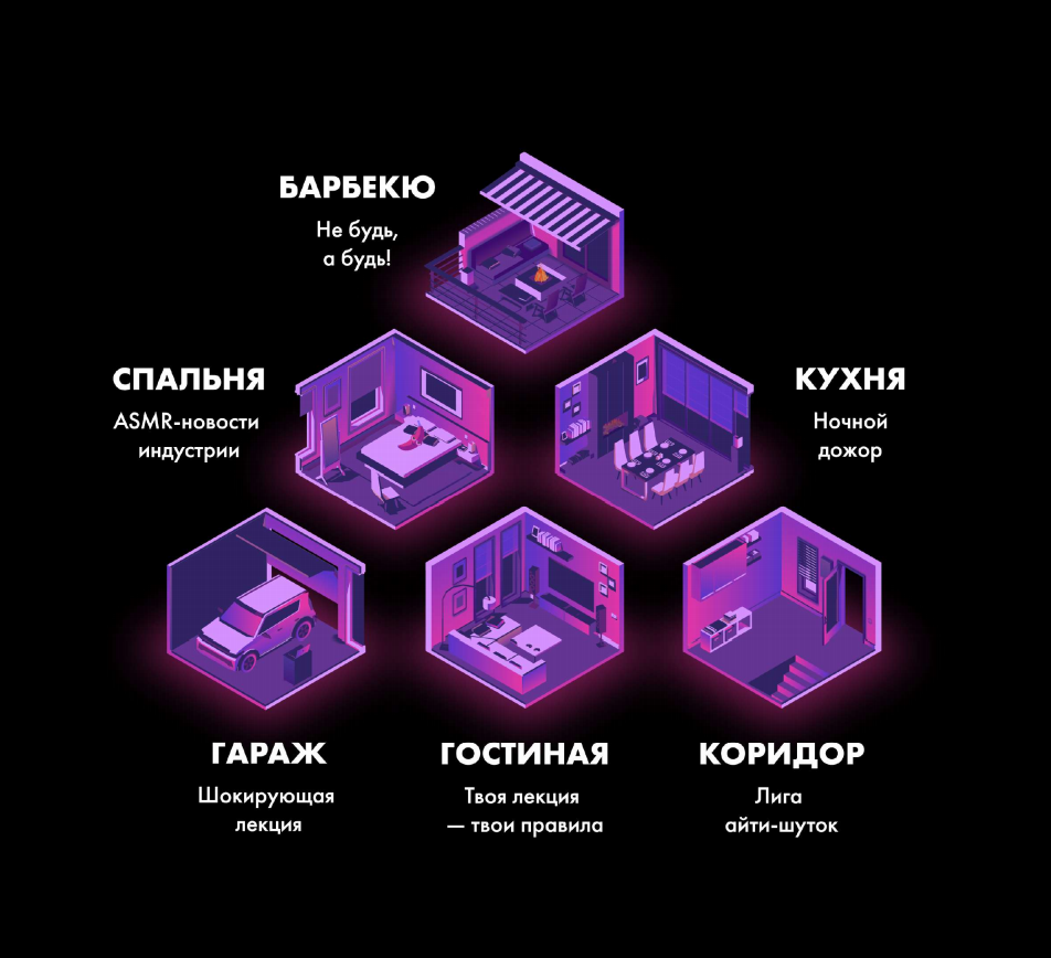 Конференция it Nights.