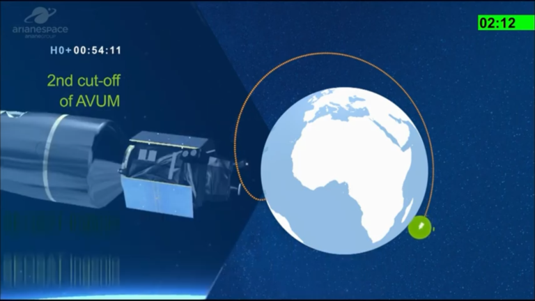 Миссия ракеты-носителя Vega провалилась из-за неправильной траектории полета