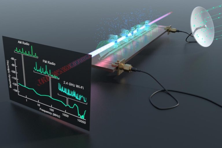 Новый квантовый датчик поддерживает AM, FM, Bluetooth, Wi-Fi и другие сигналы