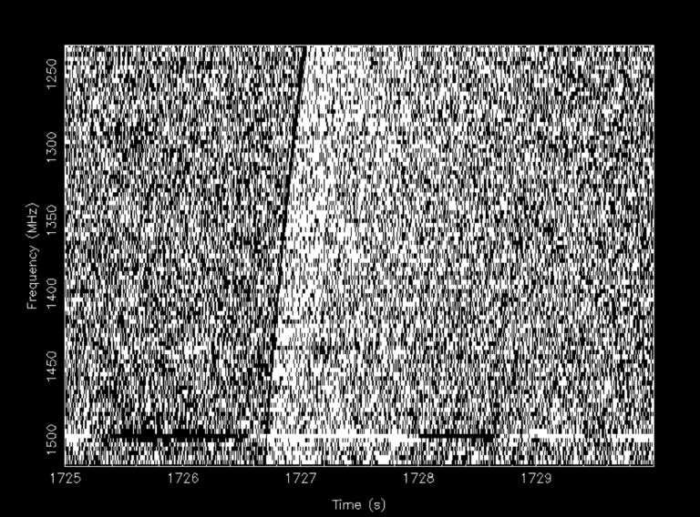 Ученые открыли два типа источников быстрых радиовсплесков, в том числе «от пришельцев»