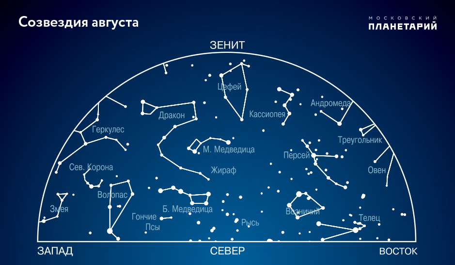 Карта звездного неба в иркутске