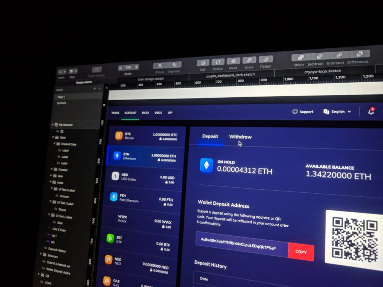27% всего объема биткоинов хранятся на кошельке 0,01% криптоинвесторов