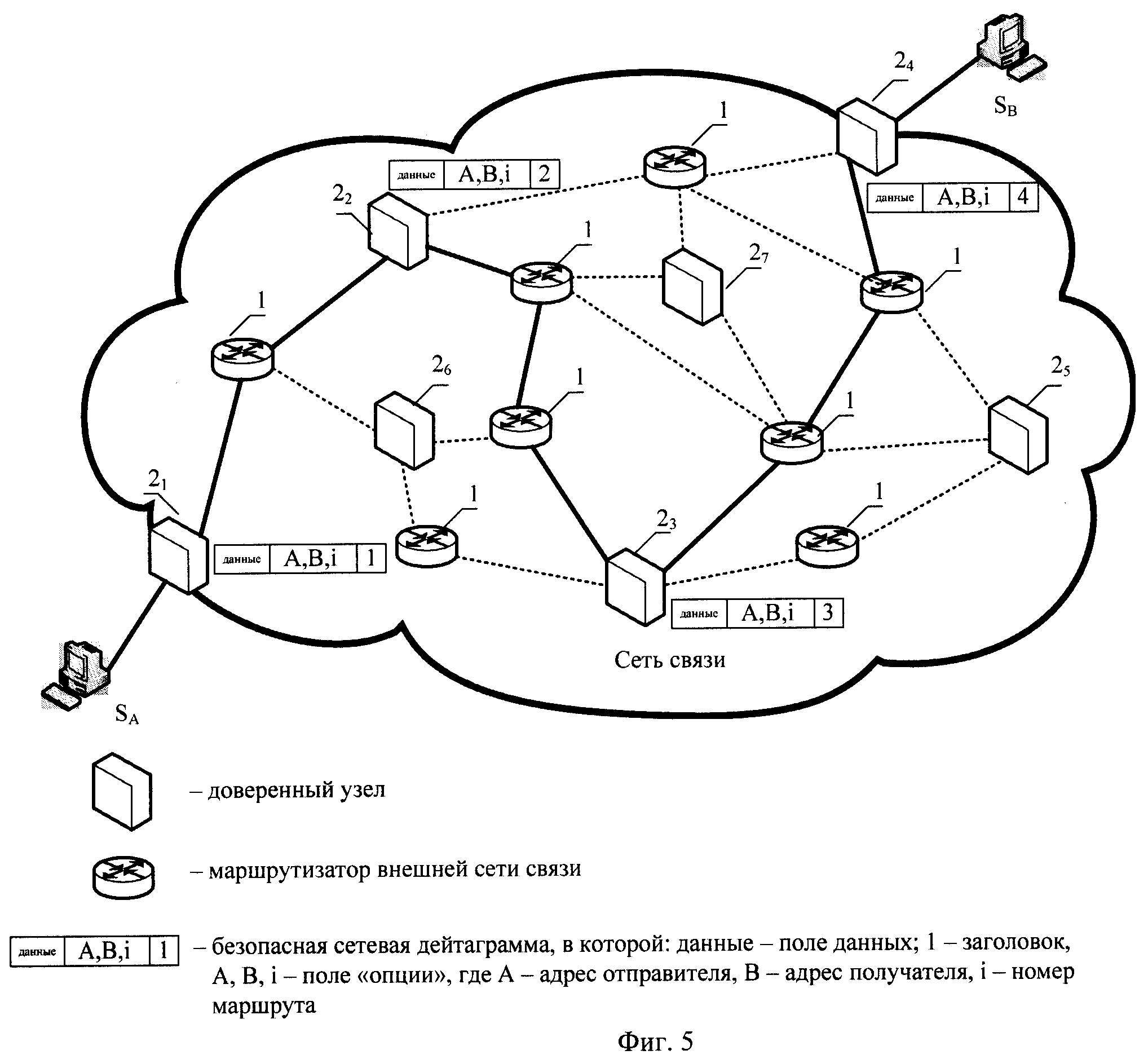 Вариант сети. Информационно-вычислительная сеть. Сети связи. Информационно-вычислительная сеть статистики. Информационно - вычислительные сети в МВД.