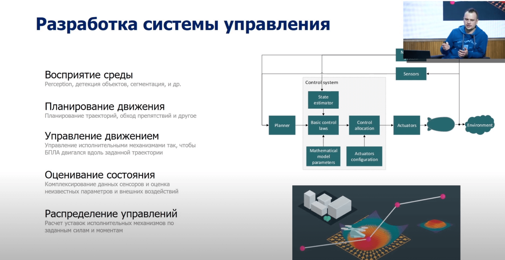 Сам себе инженер: как создать свой дрон и управлять его движением
