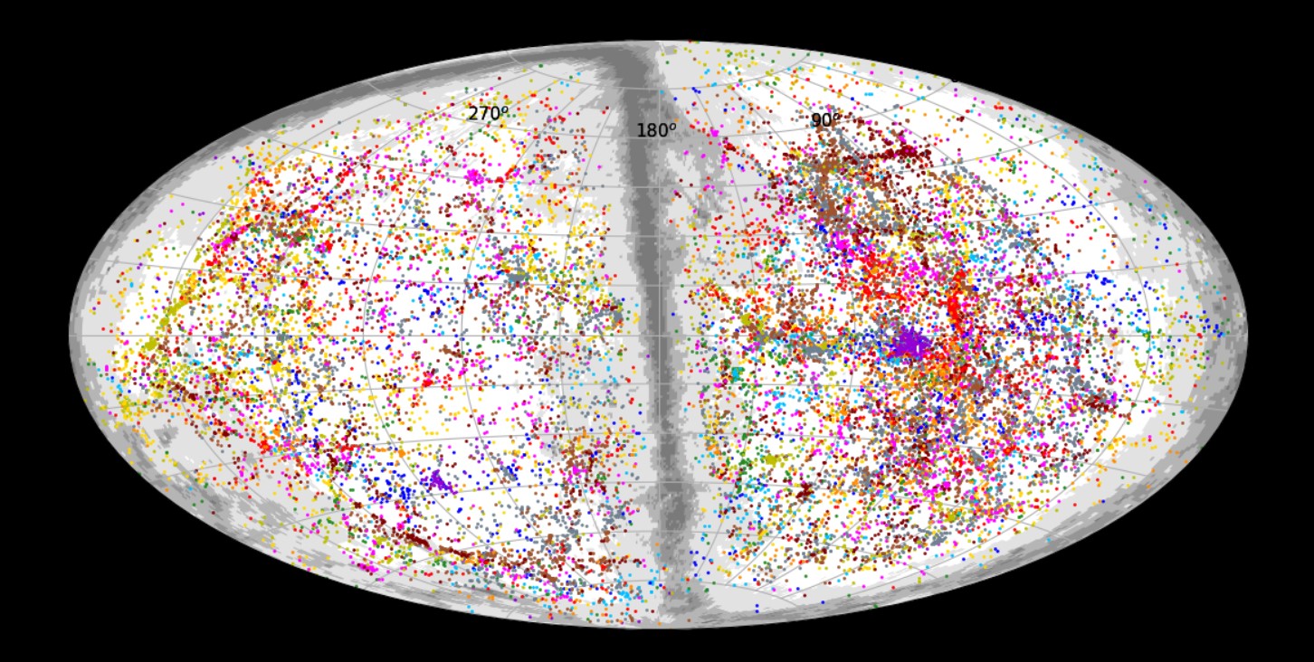 Расширение Вселенной измерили с помощью каталога из 56 000 галактик