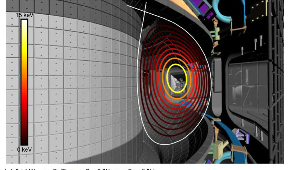 Фізики встановили рекорд тривалості термоядерного синтезу при 100 000 000 K