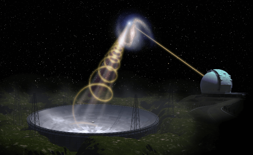 Астрономы выяснили, где в космосе зародились быстрые радиовсплески