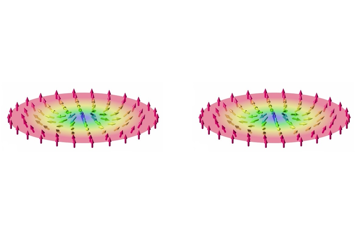Физики сделали трехмерные изображения магнитных вихрей в атомах