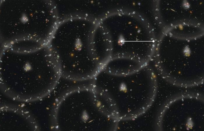 «Морщины» от Большого взрыва исследуют с помощью форм галактик