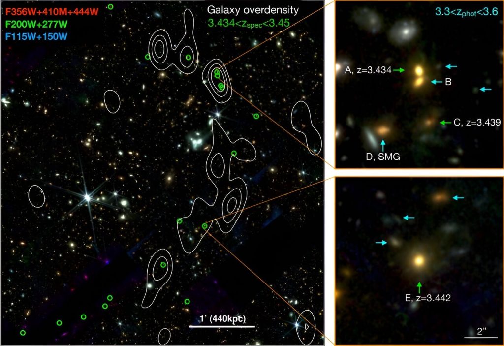 «Уэбб» нашел огромную «Космическую лозу» с 20 галактиками