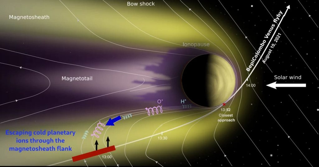 Космический зонд нашел углеродный след, который оставляет Венера