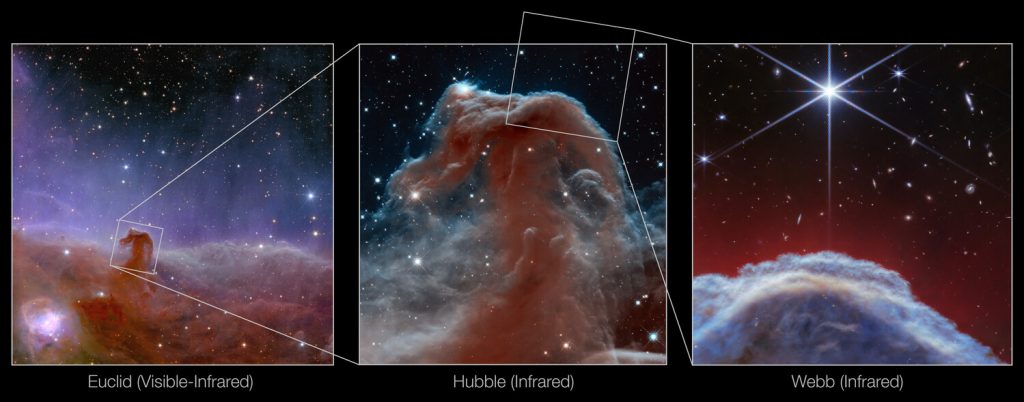 Телескоп «Джеймс Уэбб» показал детали космической Конской Головы