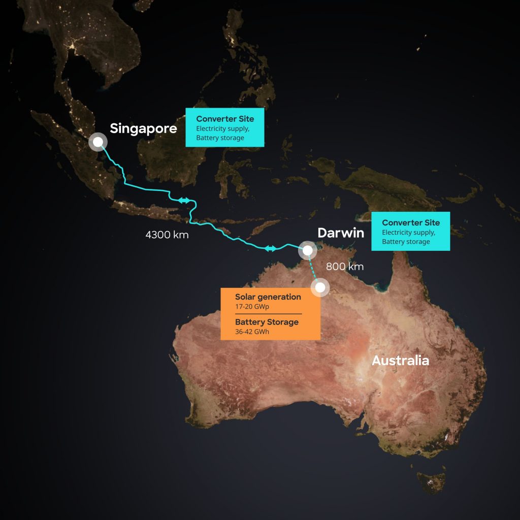 Кабель длиной 4300 км передаст солнечную энергию из Австралии в Сингапур