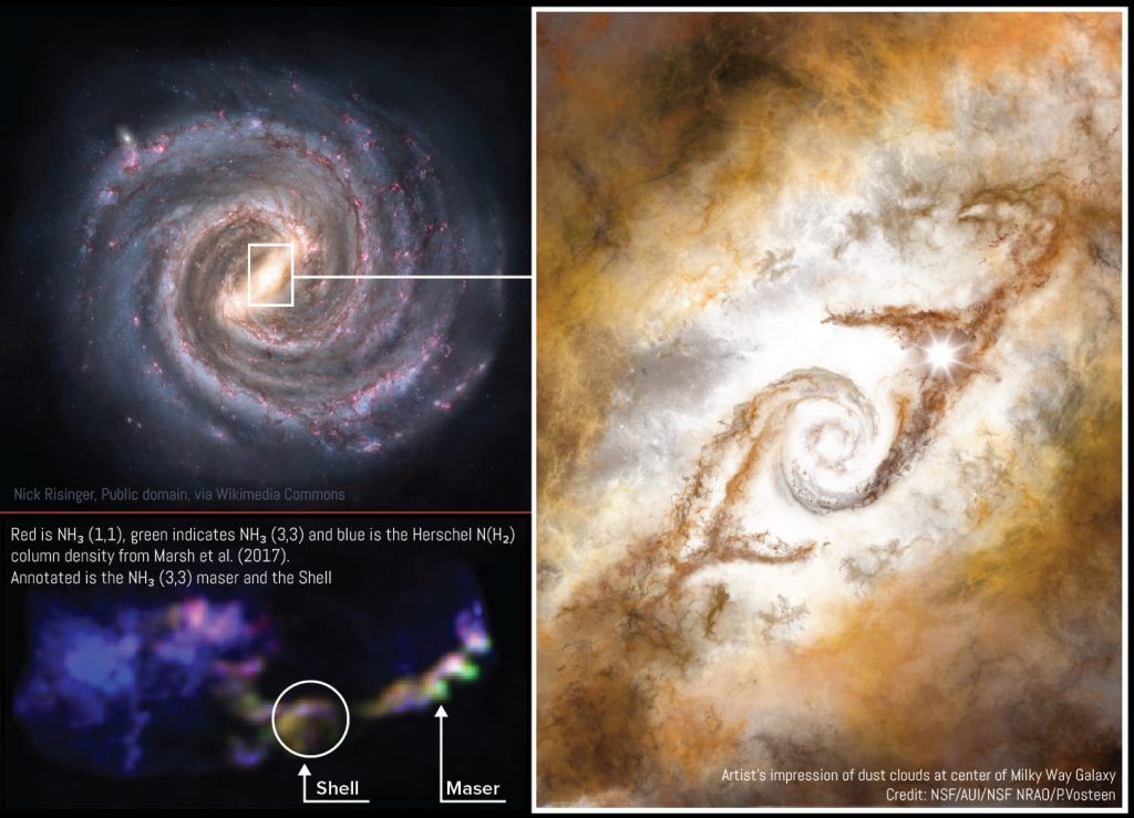 The location of the area of focus for this research in the Milky Way Galaxy is shown above, along with a previously unknown maser. Image credit noted above, collage created by NSF/AUI/NSF NRAO/P.Vosteen.