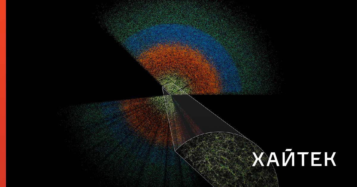 3D-карта Вселенной ставит под сомнение стандартную модель космологии